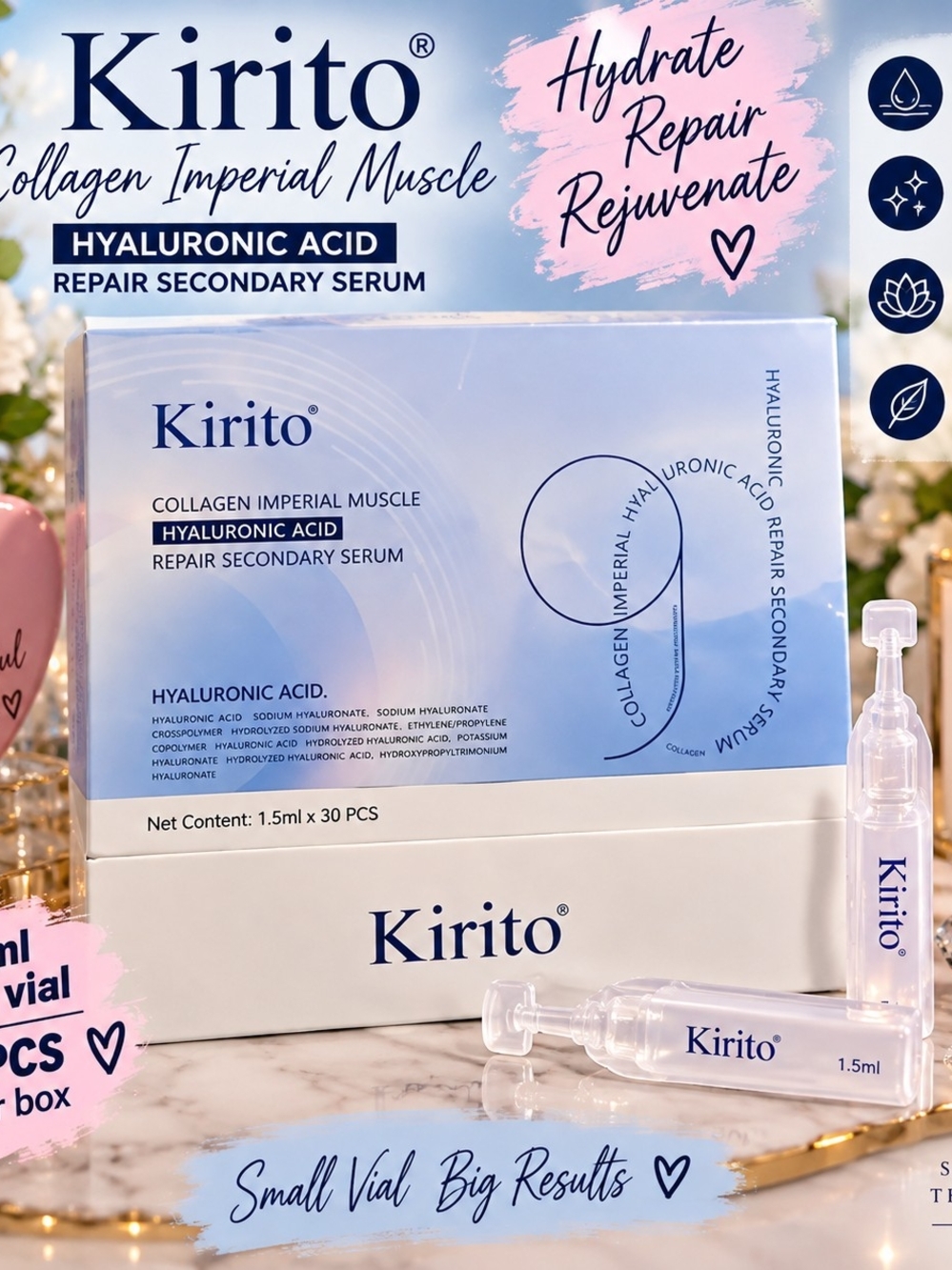 Hyaluronic Acid Repair Secondary Serum – Hydrating Blue Vials 1.5 X 30 Pieces